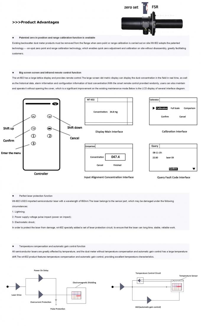WT602 لیزر گرد و غبار سنج نظارت در زمان واقعی برای CEMS دیگ و سیستم های انتشار صنعتی 3