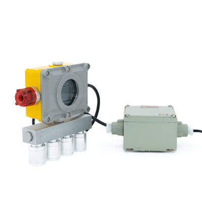 خرید دستگاه تشخیص گازهای گلخانه ای صنعتی 4-20mA H2s online manufacture